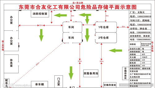 工業(yè)設計服務 構建安全的工廠消防平面圖設計圖